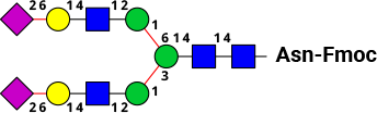 Image of Glycan structure