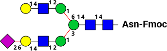 Image Of Glycan Structure