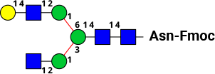 Image Of Glycan Structure