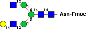 Image Of Glycan Structure