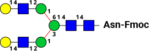 Image of Glycan structure