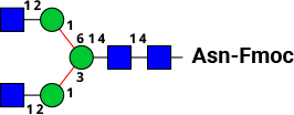 Image Of Glycan Structure