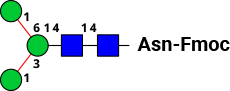 Image of Glycan structure