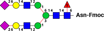 Image Of Glycan Structure