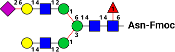 Image Of Glycan Structure