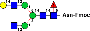 Image of Glycan structure