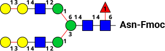 Image of Glycan structure