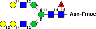 Image of Glycan structure