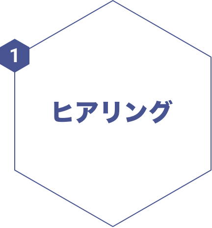 ヒアリング